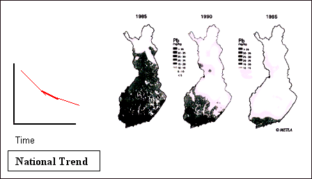 National Trend chart and map